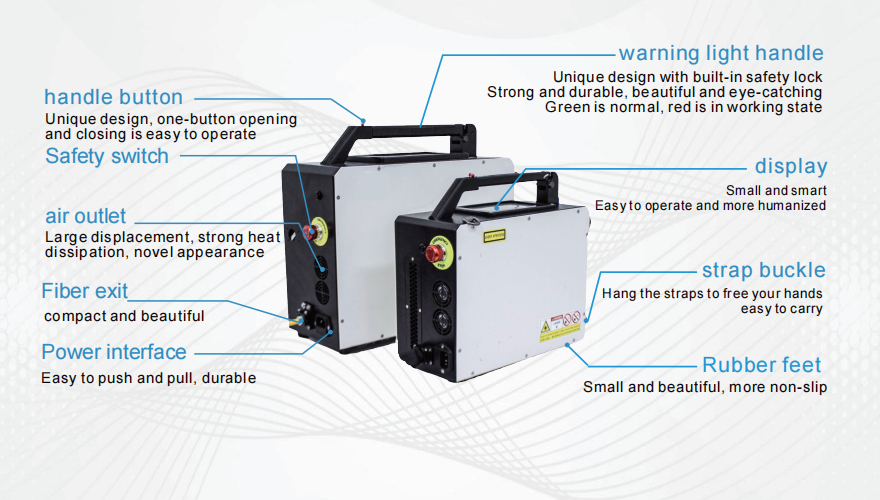 Portable Laser Cleaning Machine