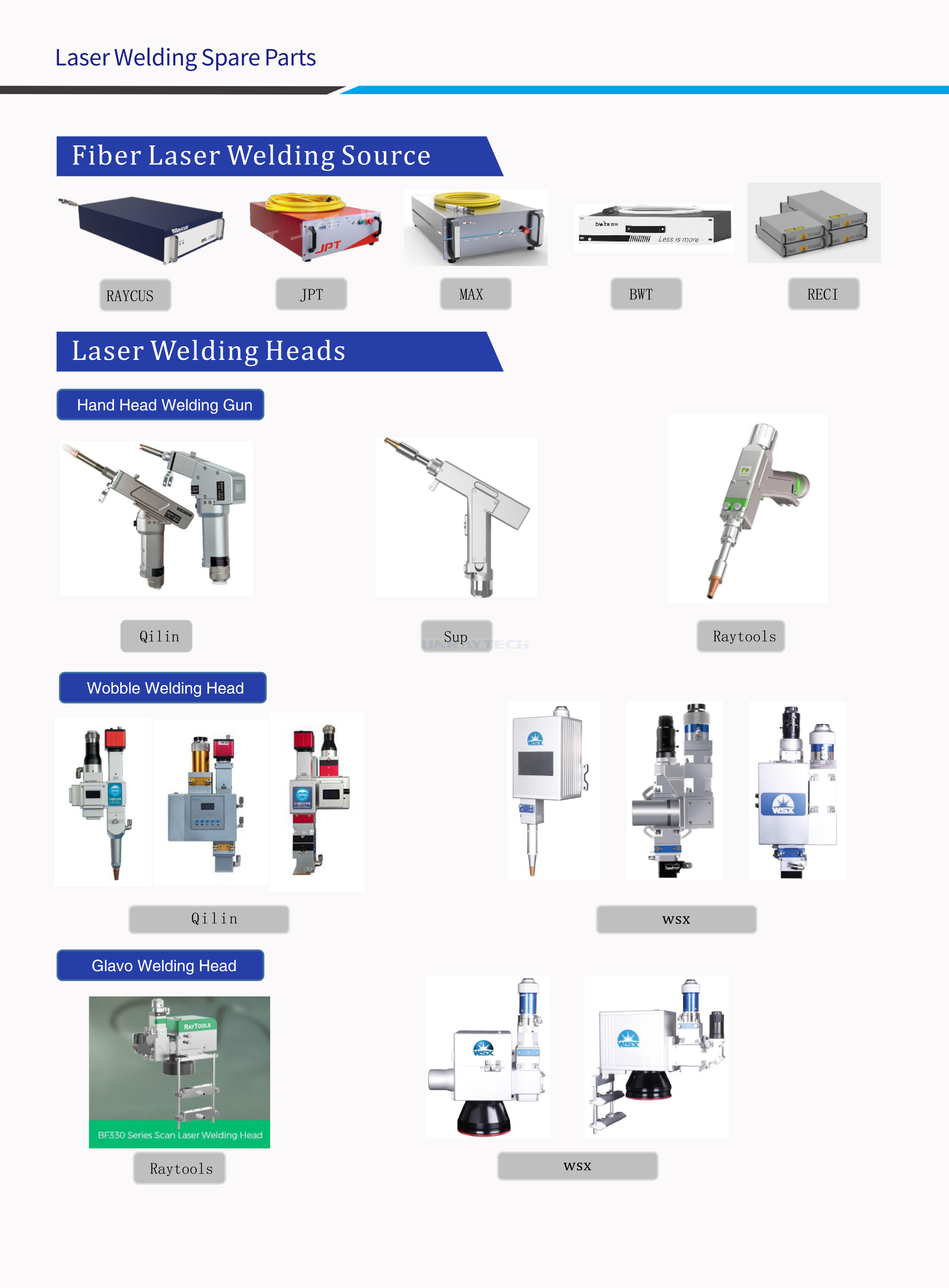 Professional Laser Accessories / Components / Consumables supplier, original nozzle, lens, laser source, laser cutting welding heads, laser lamps