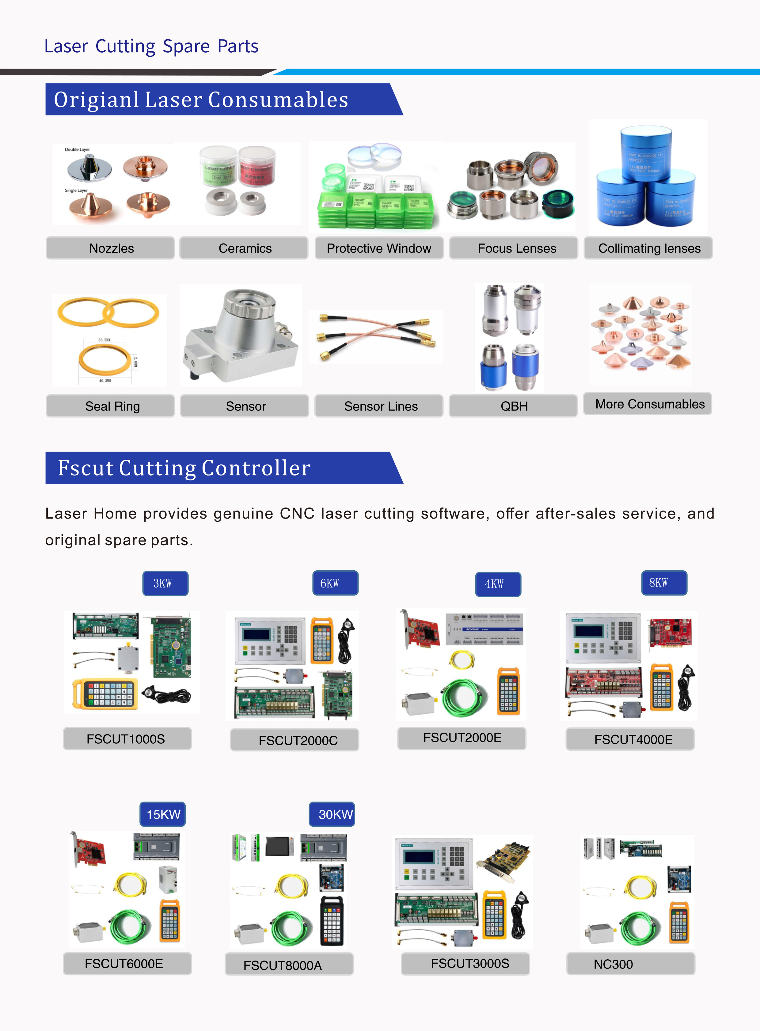 Professional Laser Accessories / Components / Consumables supplier, original nozzle, lens, laser source, laser cutting welding heads, laser lamps